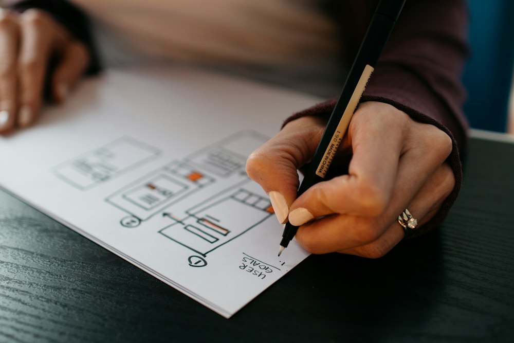 Wireframe desenhado à mão